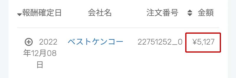 AGA治療薬購入代金のキャッシュバック額画像